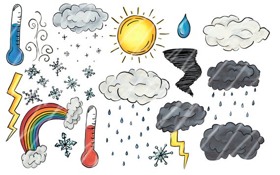 تعريف علم الطقس